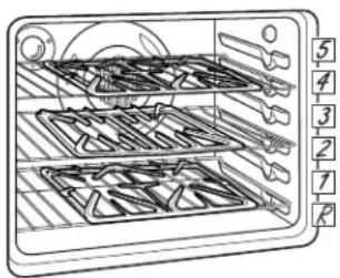 Adora JGB760EEFES - Cleaning the Grates in the Self-Clean Oven (on some models) - 1
