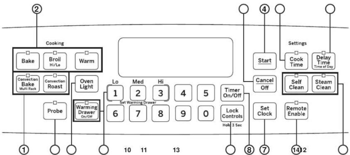 Adora JGB760EEFES - Placement of the Removable Nonstick Griddle on the Cooktop (on some models) - 5
