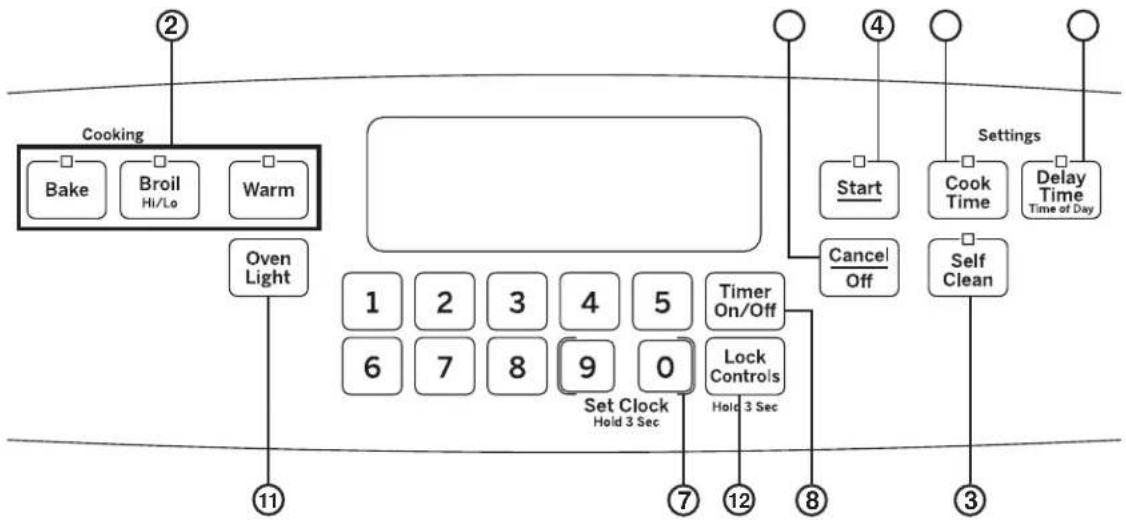 Adora JGB760EEFES - Placement of the Removable Nonstick Griddle on the Cooktop (on some models) - 3