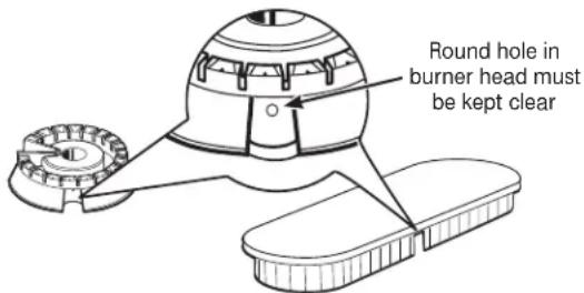 Adora JGB760EEFES - Burner Heads - 1