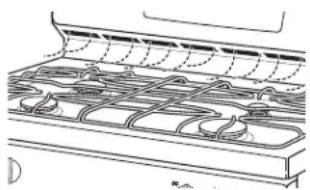 Adora JGB720BEJTS - Ventilaciones de Aire del Horno - 1