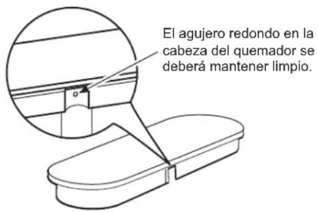 Adora JGB720BEJTS - Limpieza de las Cabezas de los Quemadores - 1