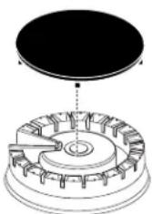 Adora JGB720BEJTS - Types of Surface Burners - 1