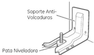 Adora JB710EDES - Para Cocinas Sin Apoyo y Deslizableless - 1