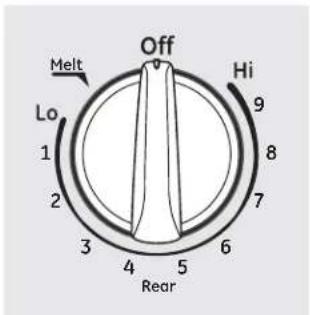 Melt Off Hi Lo 1 2 3 4 5 6 7 8 Rear