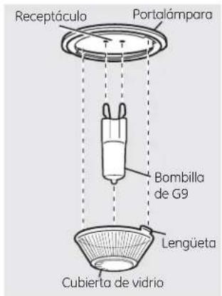Adora JB710EDES - PRECAUCIÓN - 2