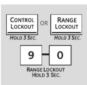 Adora JB710EDES - To Cancel the Kitchen Timer - 1