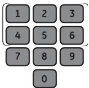 Adora DVM7195DFBB - Soften - 5
