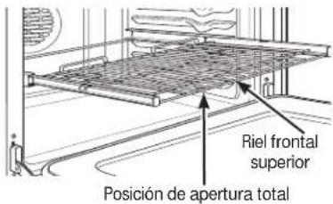 Adora JB745EFES - Para lubricar la paleta: - 2