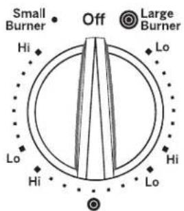 Small Burner Off Large Burner Hi Lo Lo Hi Lo Hi Lo