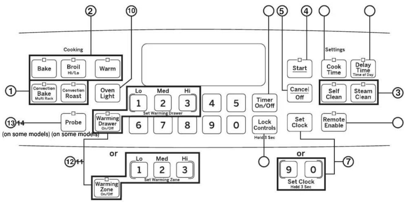 Adora JB745EFES - Oven Controls - 1