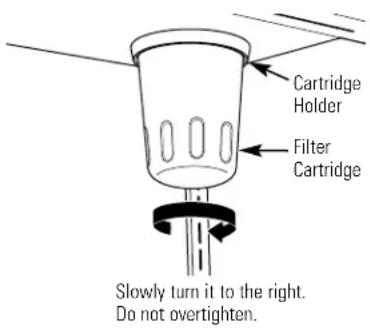 GE ZIS360NM - Installing the Filter Cartridge: - 1