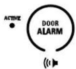 GE ZIS360NM - Door alarm - 1