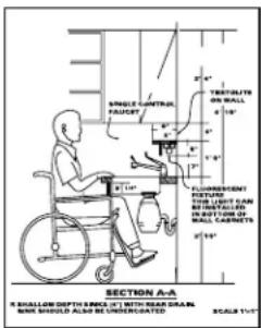 GE ZIS360NM - For Customers With Special Needs... - 1