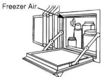 GE Profile TFJ28PFDAA - REFRIGERATOR COMPARTMENT MINI-DOOR(TFJ30PF, TFJ28PF, TPJ24PF ONLY) - 2