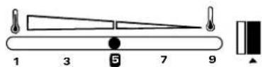 GE Profile TFJ28PFDAA - NORMAL OPERATION - 3
