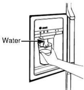 GE Profile TFJ28PFDAA - NOTE: DO NOT OBSTRUCT THE CRUSHED ICE OR ICE CUBE CHUTE WITH YOUR FINGER OR ANY KIND OF OBJECT. - 2