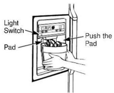 GE Profile TFJ28PFDAA - • USING THE LIGHT SWITCH - 1