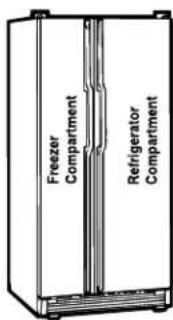 GE Profile TFJ28PFDAA - INTERIOR TEMPERATURE CONTROL (continued) - 1