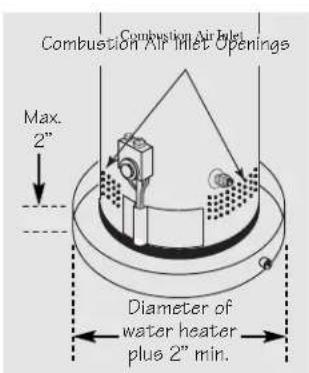 GE GG50T06TVG - Installing the water heater. - 1