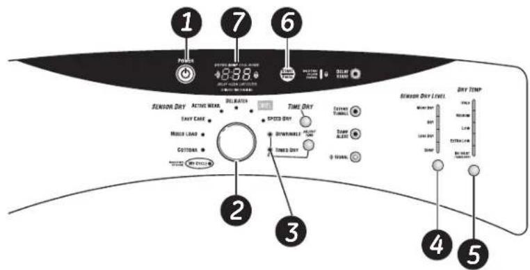 GE DCVH680GJMR - Panel de control de la secadora. - 1