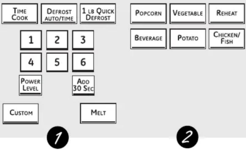 GE PVM1870DMCC - About the features of your microwave oven. - 1