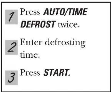 GE PVM1870DMCC - Time Defrost - 1