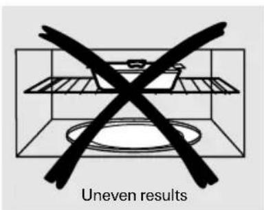 GE EMO3000CSS - How to Use the Shelf When Microwaving - 3