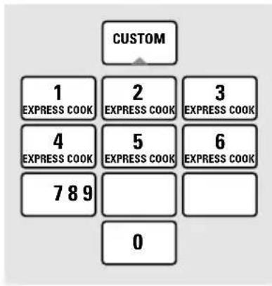 GE JVM1850BF - How to Change the Automatic Settings (automatic settings for canned vegetables cannot be adjusted on some models): - 1