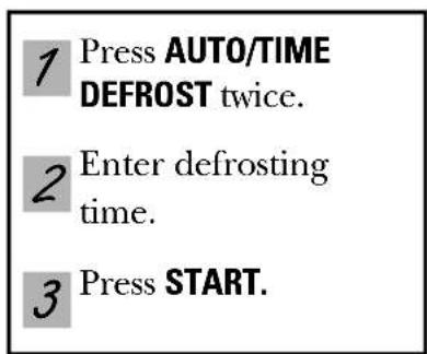 GE JVM1850BF - Time Defrost - 1