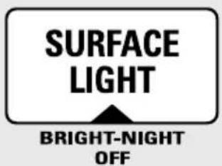 GE JVM1450BC - Surface Light - 1