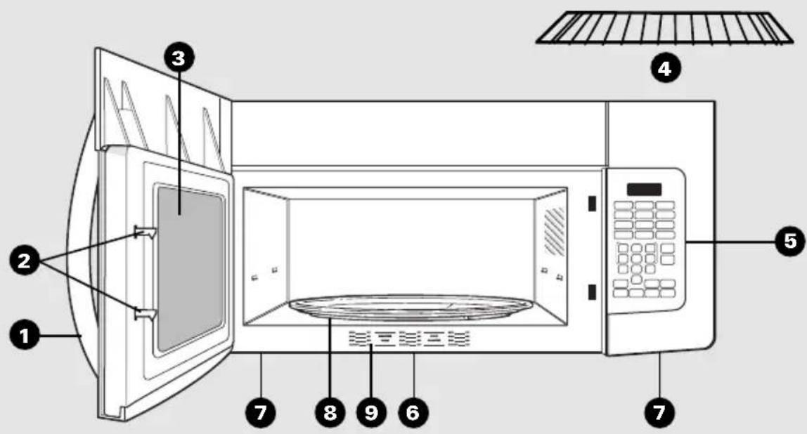 GE HVM1750DPCC - Features - 1