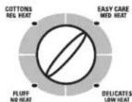 GE DLLSR34GGWW - GUARDE ESTAS INSTRUCCIONES - 6
