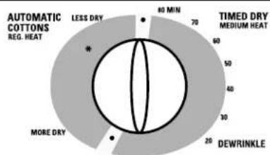 GE DCSR483GAAA - SAVE THESE INSTRUCTIONS - 2