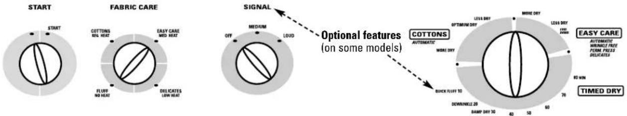 GE DCSR483GAAA - SAVE THESE INSTRUCTIONS - 3
