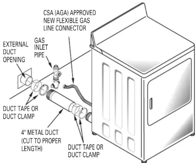 GE DSLVR48GHWW - THIS DRYER COMES READY FOR REAR EXHAUSTING. IF SPACE IS LIMITED, USE THE INSTRUCTIONS IN SECTION 9 TO EXHAUST DIRECTLY FROM THE SIDES OR BOTTOM OF THE CABINET. - 1