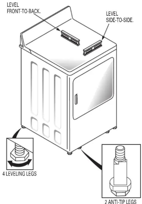 GE DSLVR48GHWW - THIS DRYER COMES READY FOR REAR EXHAUSTING. IF SPACE IS LIMITED, USE THE INSTRUCTIONS IN SECTION 9 TO EXHAUST DIRECTLY FROM THE SIDES OR BOTTOM OF THE CABINET. - 3