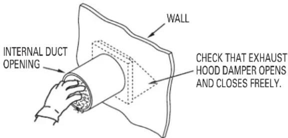 GE DSLVR48GHWW - REMOVING LINT FROM WALL EXHAUST OPENING - 1