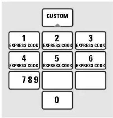 GE Profile JVM3660WD - How to Change the Automatic Settings (automatic settings for canned vegetables cannot be adjusted on some models): - 1