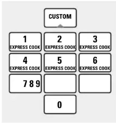 GE Profile JVM3660WD - Cómo cambiar los ajustes automáticos (los ajustes automáticos para los vegetales enlatados no pueden ser cambiados en algunos modelos): - 1