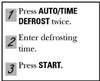 GE Profile JVM3660WD - Time Defrost - 1