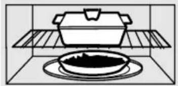 GE Profile JVM3660WD - How to Use the Shelf When Microwaving - 4