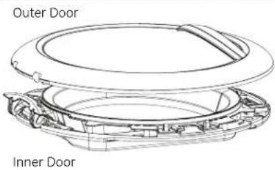 GE GFDS355GLMS - STEP-BY-STEP INSTRUCTIONS (cont.) - 1