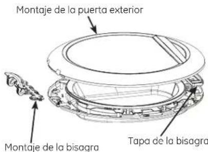 GE GFDS355GLMS - Retire el conjunto de la puerta - 4