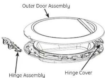 GE GFDS355GLMS - Remove Door Assembly - 4