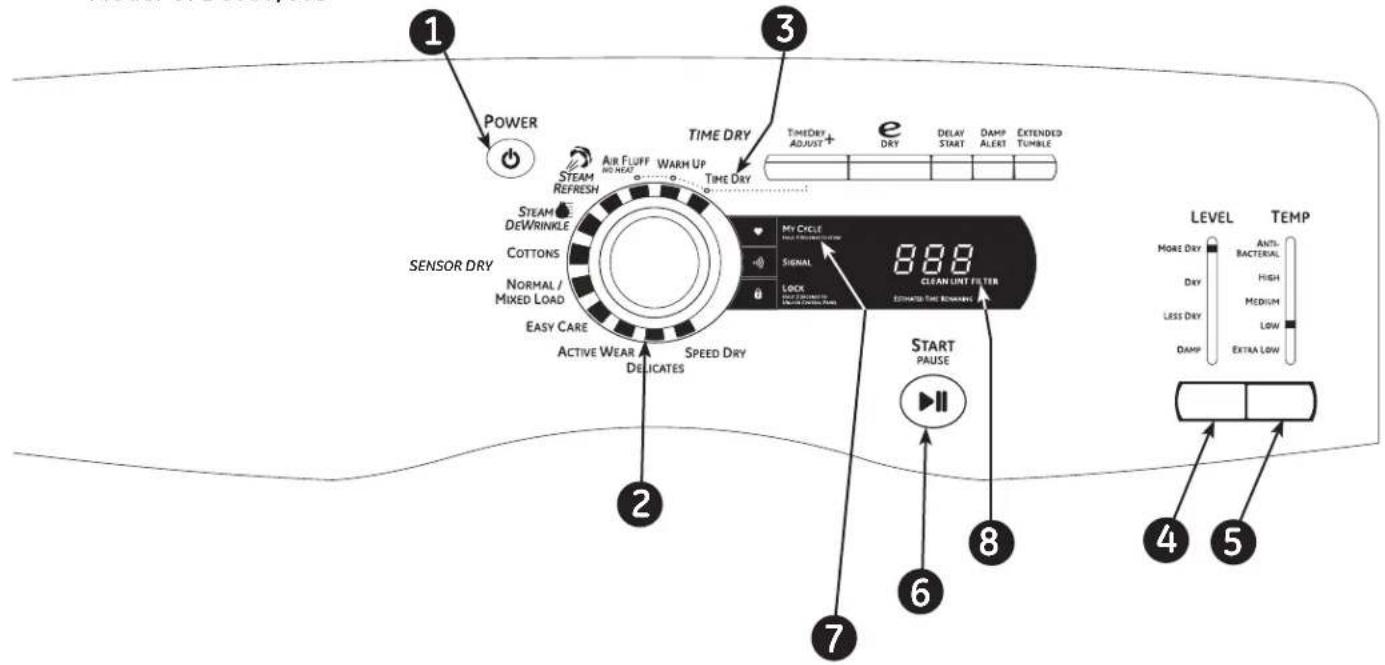 GE GFDS355GLMS - CONSERVE ESTAS INSTRUCCIONES - 2