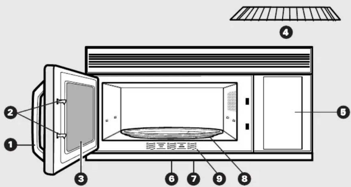 GE LVM1750MMGS - Features - 1