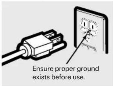 GE LVM1750MMGS - GROUNDING INSTRUCTIONS - 1