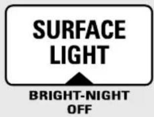 GE LVM1750MMGS - Surface Light - 1