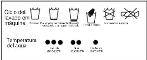 GE Profile PTDS650GMWT - ETIQUETAS DE LAVADO - 1